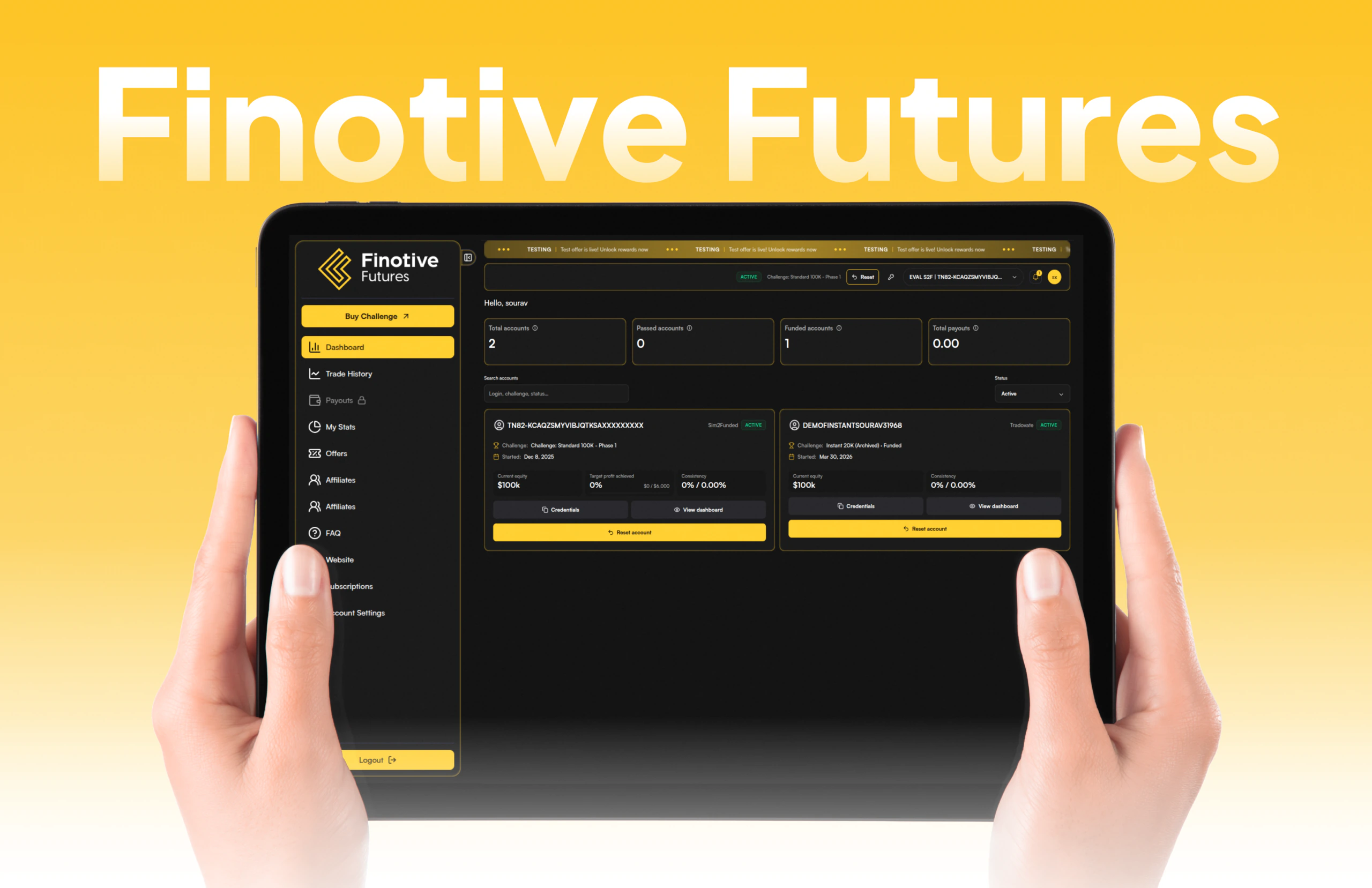 Finotive Futures
