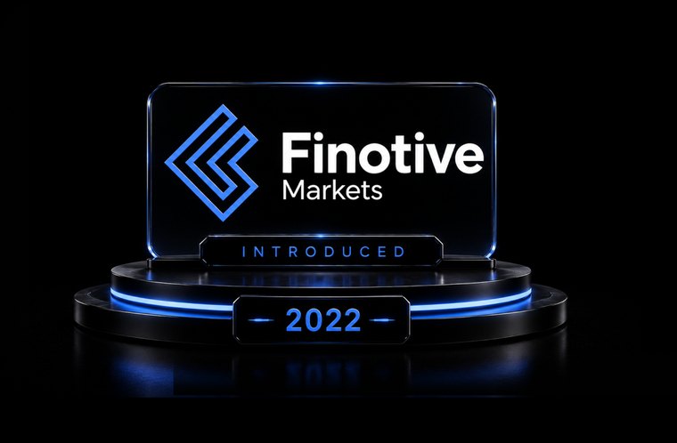 Finotive Markets 2022